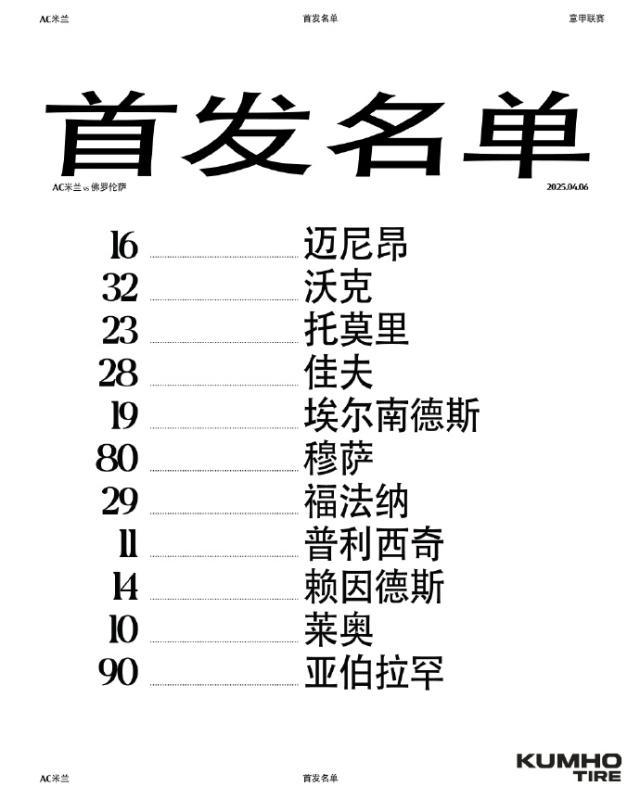 【意甲】亚伯拉罕约维奇进球，AC米兰2-2佛罗伦萨