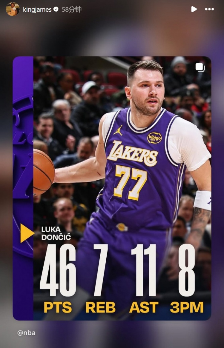 九游体育-46分7板11助8三分！詹姆斯转发东契奇的数据海报